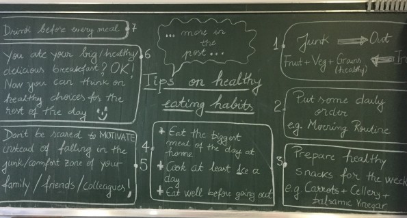 Tips on healthy eating habits